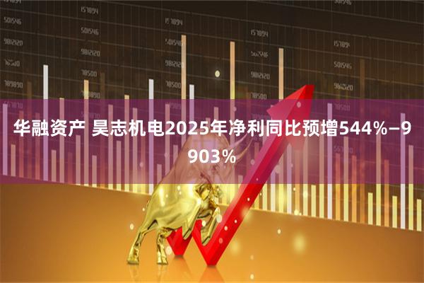 华融资产 昊志机电2025年净利同比预增544%—9903%